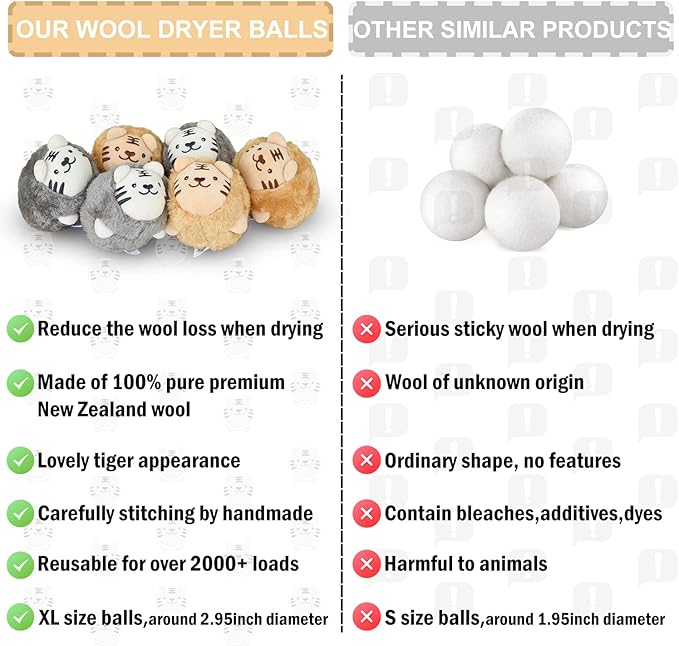 XL Size Wool Dryer Balls 6 Pcs - Over 2000 Loads,Lovely Tiger Appearance-Reusable,Hypoallergenic Baby Safe & Chemical Free to Reduce Sticky Wool When Drying & Shorten Drying Time…