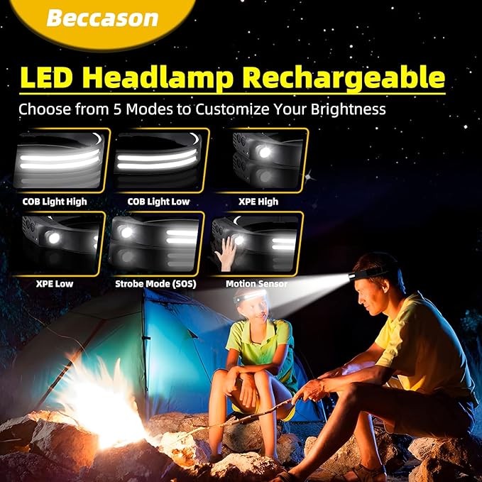 4PCS LED Headlamp Rechargeable - 230° COB Super Bright Head Lights for Forehead, Hard hat Light for Adults, USB C Headband Flashlight for Work, Hiking, Running, Camping Essentials Gear