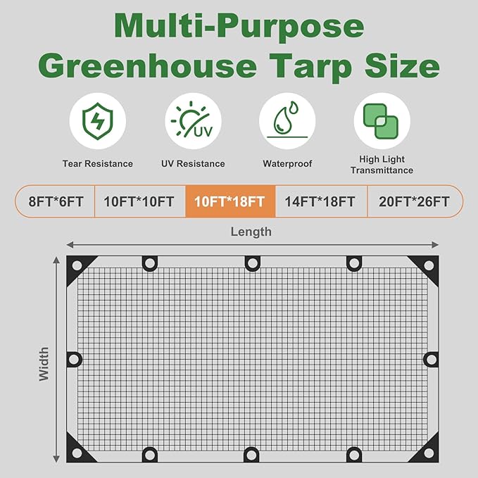 18 Mil Greenhouse Cover, 10x18 FT Clear Heavy Duty Greenhouse Tarp, UV Resistant Waterproof Green House Plastic Covering with Grommets for Garden, Farms, Nursery