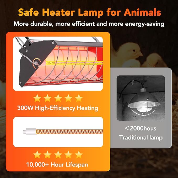 Large Heat Lamp for Chickens, 300W Carbon Fiber Heater for Chick Brooder - Adjustable Height Chicken Coop Heater with 2 Temperature Modes, Long-Lasting 10,000H, Ideal Chicken Coop Accessories