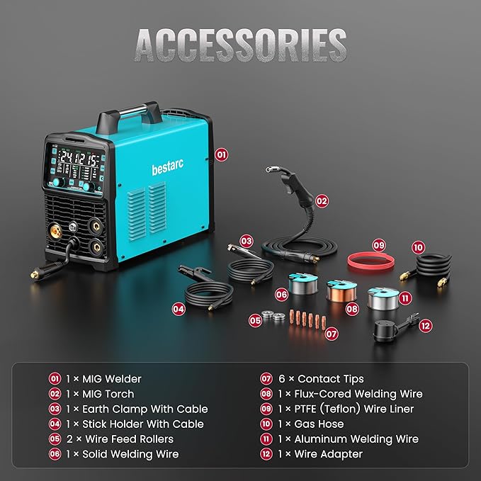bestarc 215Amp MIG Welder, 110V 220V Gas MIG/Flux Core MIG/Stick/Lift TIG/Spool Gun/Spot Welding 6 IN 1 Aluminum Welding Machine, IGBT Multiprocess bestarc Welder with Synergy, Spool Gun Compatible