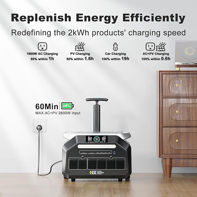 IEE P3200 Solar Generator with 100W Panel, 3200W/2048Wh Solar Power Station, 1800W Fast Charging, Smart APP Control Emergency Power Station for Home, Camping, RVs, Outdoor Battery Backup