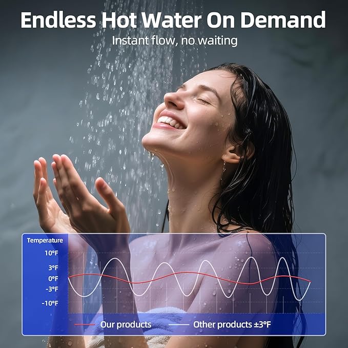 Natural Gas Tankless Water Heater, Indoor Max 4.2 GPM, 102,000 BTU On Demand Instant Hot Water Heater Natural Gas with LED Temperature Control Panel, 1/2" NPT Connector Size, CSA Certified, Gray