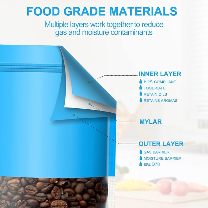 100 Pack Smell Mylar Proof Bags for Food Storage, Resealable Packaging Bags for Small Business, Stand Up Foil Pouches Reusable Heat Sealable Bags with Clear Window (Blue, 7.8x11.8 In)