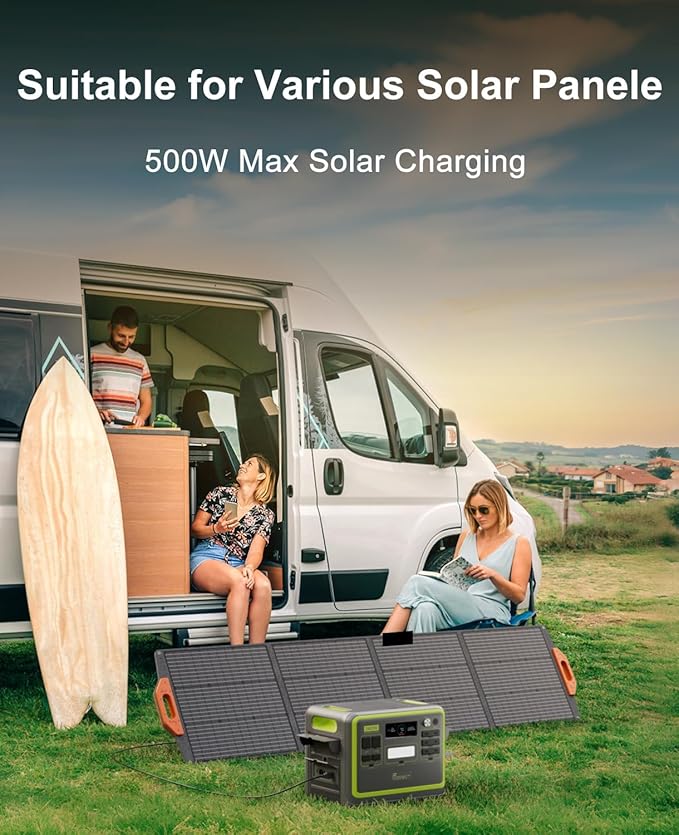 FOSSiBOT F2400 Portable Power Station with 200W Solar Panel, upgraded 2400W Solar Generator&2048Wh LFP (LiFePO4) Battery, 1.5H Fast Charging for Home Backup, Outdoor Camping, RV, Emergency