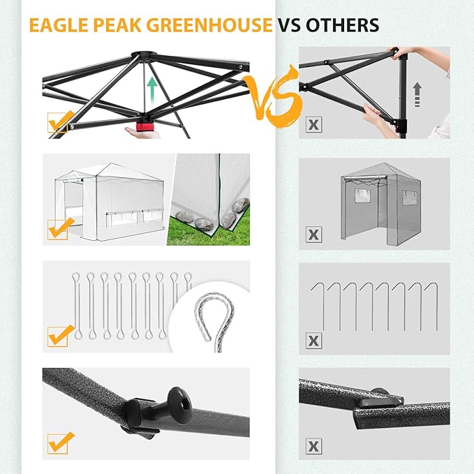 EAGLE PEAK Instant Pop-up Greenhouse, Indoor Outdoor Plant Gardening Green House, Roll-Up Zipper Doors & Side Windows - Winter Support Pole, Walk in 12x8 ft, White/Clear