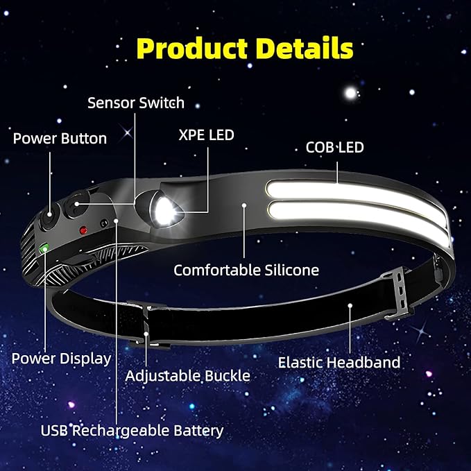 2PCS LED Headlamp Rechargeable - 230° COB Super Bright Head Lights for Forehead, Hard hat Light for Adults, USB C Headband Flashlight for Work, Hiking, Running, Camping Essentials Gear