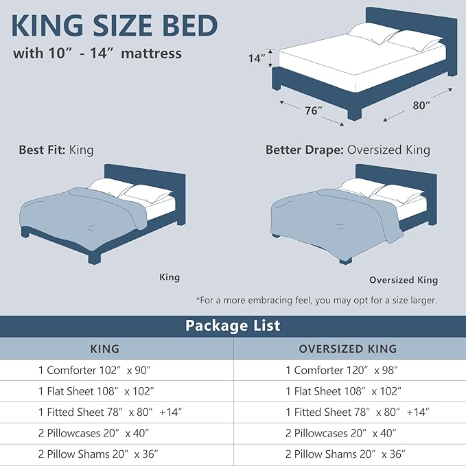 CozyLux King Size Comforter Set Forest Green - 7 Pieces Bed in a Bag King, Luxury Soft Bed Set for All Seasons, Bedding Set with Down Alternative Comforter, Sheets, Pillowcases & Shams