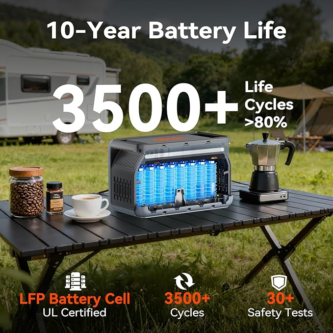 OSCAL PowerMax 1800SE Portable Power Station, 1024Wh LiFePO4 Battery, 1800W AC (3600W Surge)/100W USB-C Output,Solar Generator(Solar Panel Optional) for Camping, RV, Home Backup Power