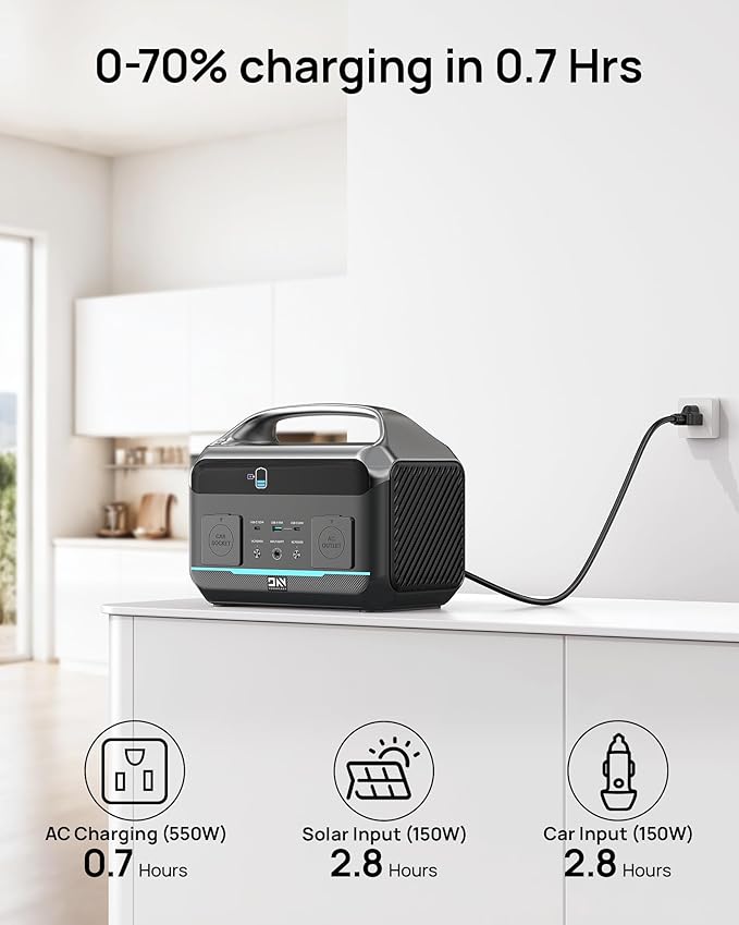 Portable Power Station 1200W Peak, 576Wh Solar Generator, LiFePO4 Battery 1.5Hour Fast Charging, Power Bank for Home & Emergency Backup, Hurricane, CPAP (Solar Optional)
