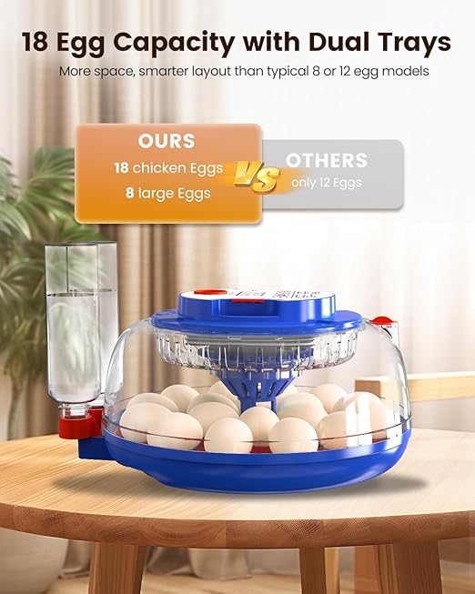 Incubators for Hatching Eggs, 18 Eggs Incubators with Egg Candler, Automatic Egg Turner, Temperature & Humidity Control, Full Viewing for Chicken, Duck, Quail, Goose, Parrot and Pigeon