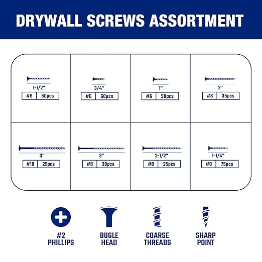 WORKPRO 455-Piece Drill Bit Set and Screwdriver Bit Set, Titanium Twist Drill Bits, Drywall Screws with Double Sided Storage Case, for Wood Metal Plastic Concrete Masonry