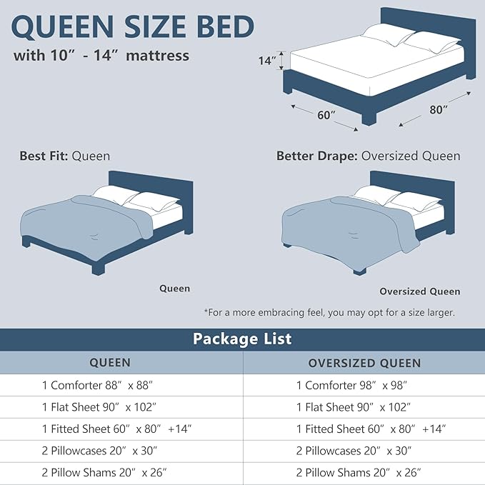 CozyLux Queen Comforter Set Black - Bed in a Bag Queen Size 7 Pieces, Luxury Soft Bed Set for All Seasons, Bedding Set with Down Alternative Comforter, Sheets, Pillowcases & Shams
