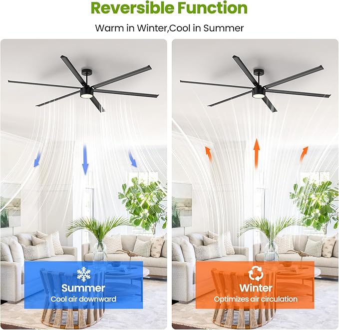 96 Inch Industrial Ceiling Fan with Light,Large Ceiling Fan with Remote and APP,6 Reverisble Aluminum Blades,6-Speed,Indoor,Outdoor Ceiling Fans for Patios/Shop/Garage/Commercial Black