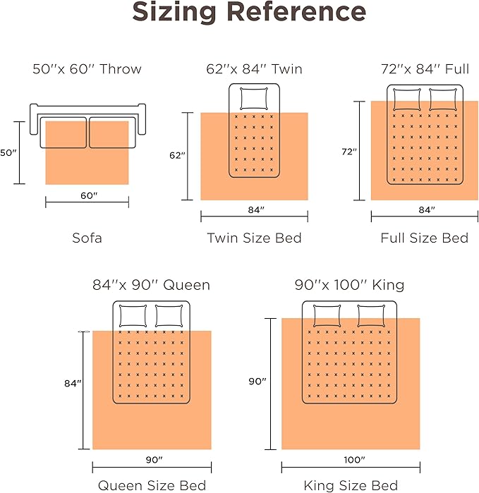 Bedsure Electric Blanket Twin - Quilted Heated Blanket Twin Size, Soft Flannel Thick Heating Blanket with 10 Time Settings & 6 Heat Settings, Warm Gifts for Women Men (62x84 inches, Olive Green)