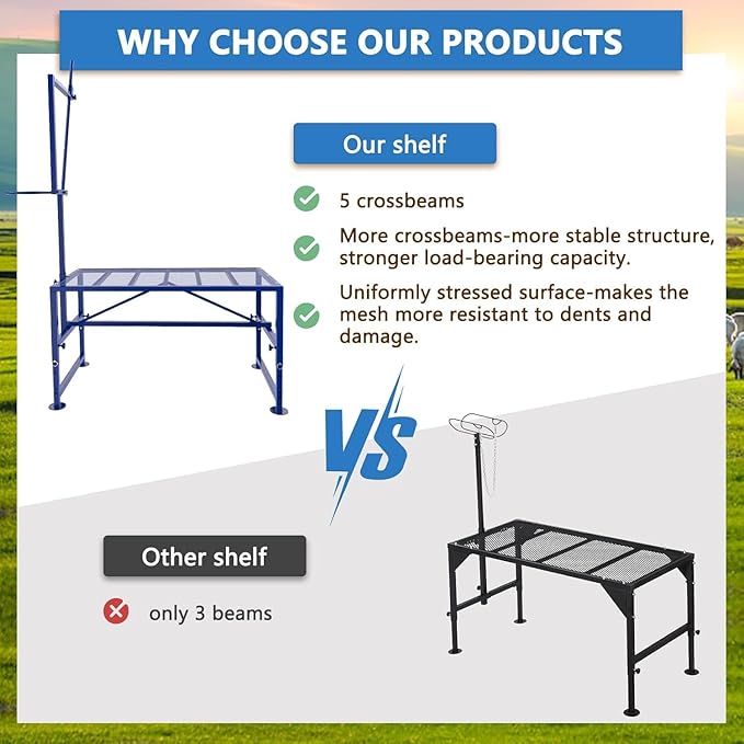 400 LBs Goat Milk Stand for Pygmy and Dwarf Goats, Goat Stand with Feed Bin, Goat Milking Stand for Sheep Trimming and Milking, Hoof Trimming Stand Adjustable Size, Iron Blue