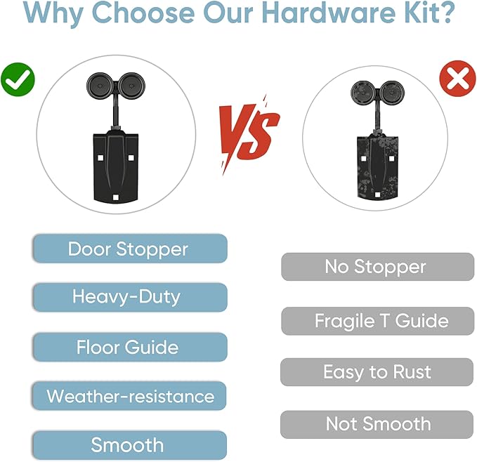 6FT Heavy Duty Exterior Barn Door Hardware Kit, BarnBase Box Rail Door Hardware kit, Outdoor Barn Door Hardware Kit for 1 Door(Door not Include), 450 lbs Capacity, Black