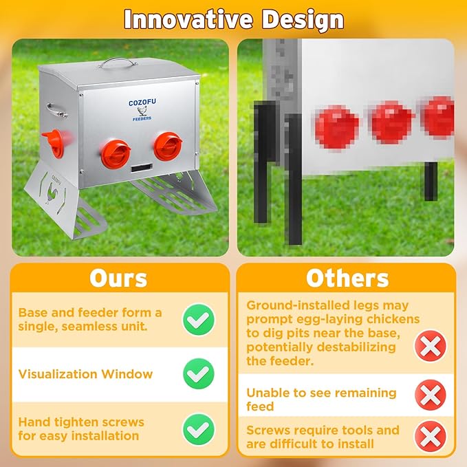 40 Pounds Automatic Chicken Feeder 6 Ports Large Gravity Fed Chicken Feeder with Transparent Window & Handle for Chickens Bantams Pheasants Poultry Coop Weatherproof