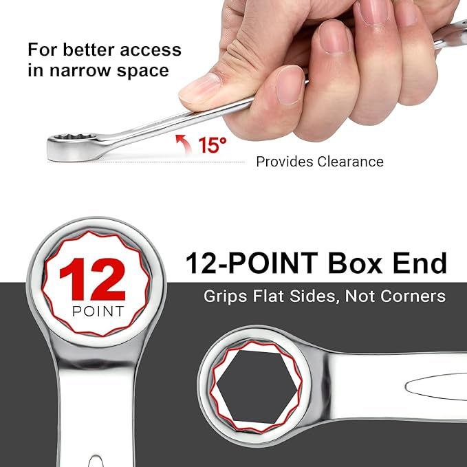 MAXPOWER 5/8 Inch Combination Wrench Set, Professional Open and Box End Spanners with Mirror Finish, Made with Forged and Heat-Treated Cr-V Steel, 12-Point Design