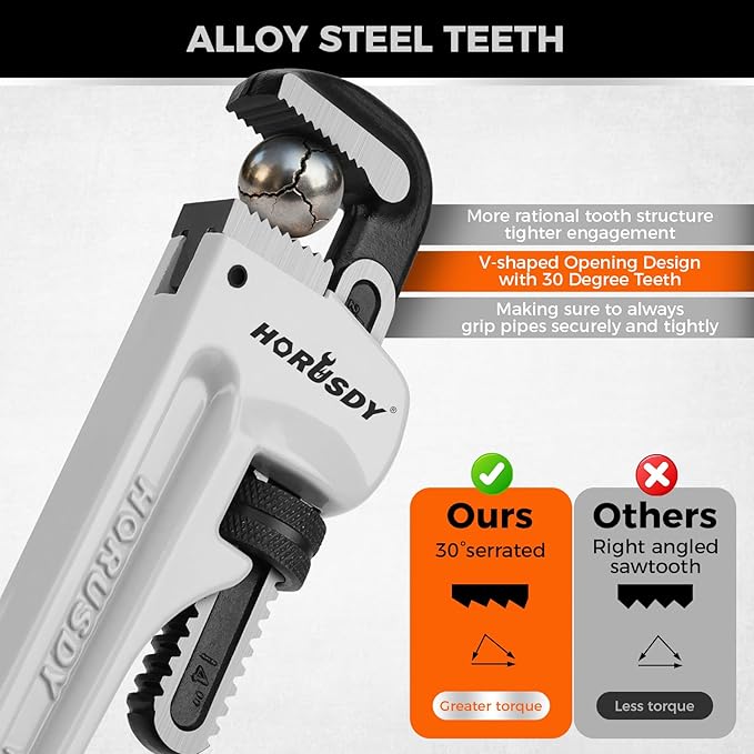 HORUSDY 18-Inch Pipe Wrench, Aluminum Heavy-Duty Adjustable Plumbing Wrench, 450mm, 1/2"–2" Pipe Capacity, Strong Grip & Durable, Lightweight Gray for Professionals & DIY