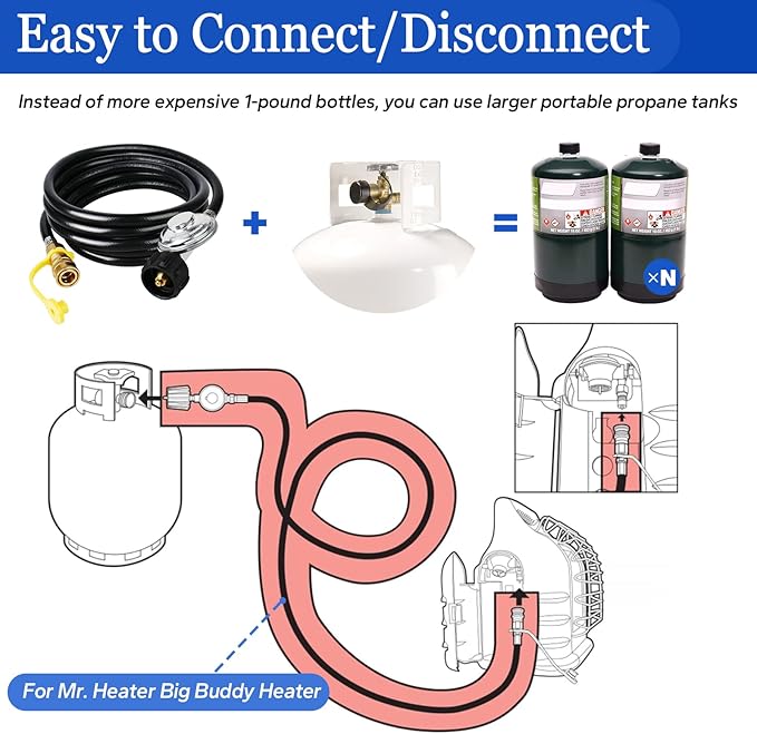 12ft F271803 Propane Hose with Regulator, QCC1 Propane Tank Connection x 3/8 inch Female Quick Connect, Propane Heater Hose Assembly to QCC1 Propane Tank for Indoor Outdoor Heater Gas Grill Connectors