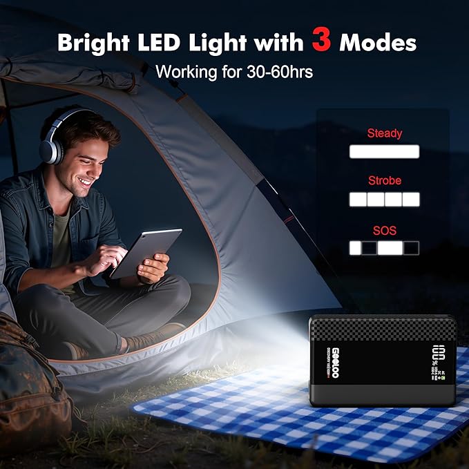 GOOLOO Discovery 100 Portable Power Station, 99.9Wh Portable Generator with Lithium Battery and 100W Peak AC Outlet, 1-Hour Fast Charging Power Bank for Camping and Home Backup