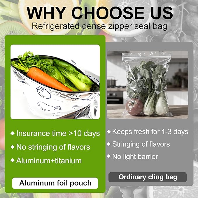 Reusable Aluminum Foil Sealable Storage Bags, 2026 New Resealable Vacuum Zipper Pouches for Food, Stand Up Foil Sealable Bags with Label and Zip Lock for Fruit Vegetable (30, Medium)