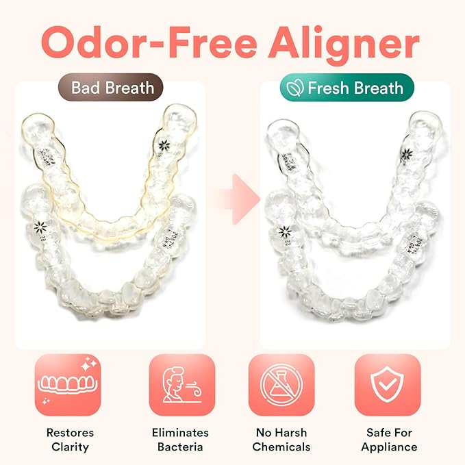 Weiss Naturals Retainer Cleaning Tablets, Invisalign Cleaner, Remove Stains, Odors & Plaque, Night Guard Cleaner PERSULFATE & DYE-FREE 2-Month Supply, Denture Cleaners, 60 Tablets