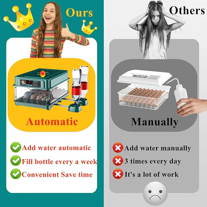 Egg Automatic Incubator 24-60 Eggs Automatic Intelligent Incubators for Hatching Eggs,Poultry Hatching Machine for Chicken Duck Goose Quail Bird Pigeon (15-GREEN1)