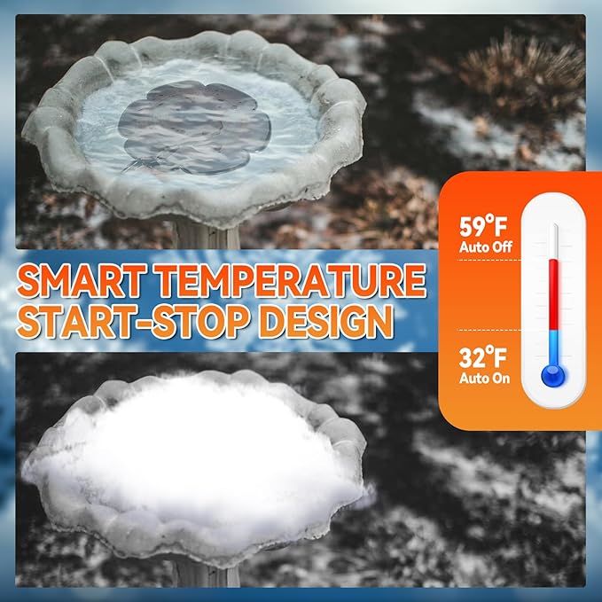 2Pcs 250W Heated Bird Bath for Outdoors Winter, 8.7-inch Submersible Bird Bath Heater with Thermostat, Heating Plate & 6.6ft Cord for Garden Yard Patio