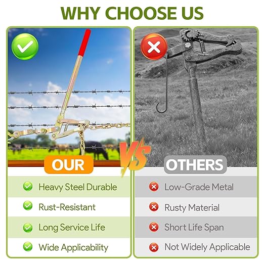 Heavy-Duty Chain Link Fence Stretcher Tool,with 19.7FT Chain-2200lbs Fence Stretcher Tensioner, Fence Tensioner and Repair Tool for Barbed Wire, Farm Fencing, Ranch, and Fence Repair