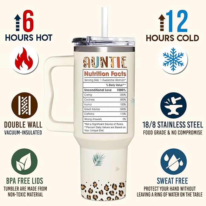 Mothers Day, Christmas, Birthday, Gift for Auntie, Aunts - Gifts for Aunt, Auntie - Aunt Gifts from Niece, Nephew - Gift for New Aunts - 40oz Tumbler With Handle & Straw