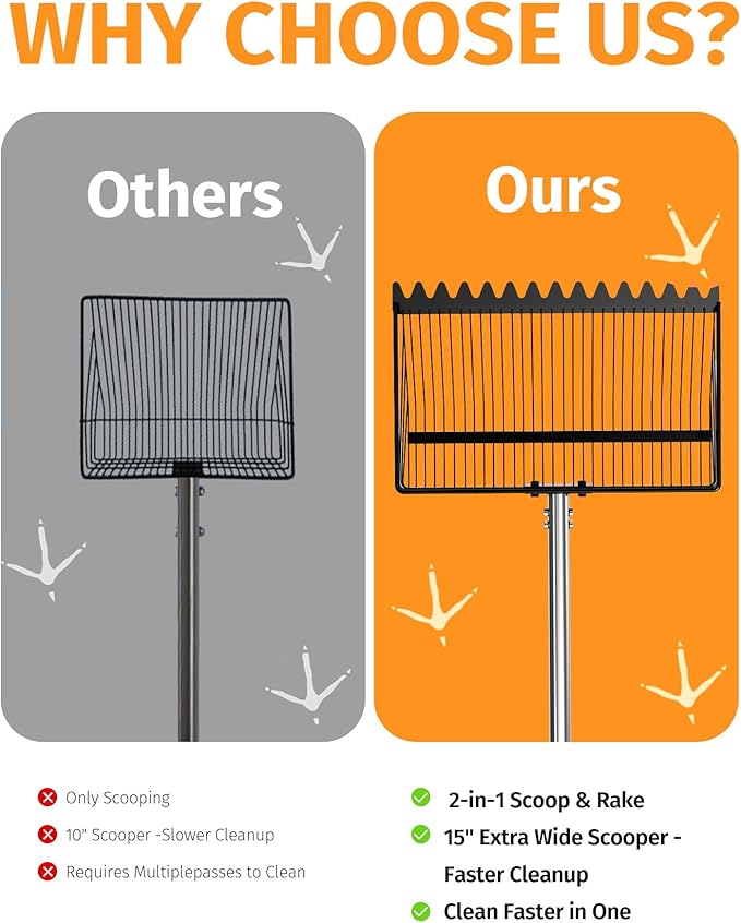 2-in-1 Chicken Poop Scooper & Rake, 15" Heavy-Duty Litter Sifter with 36–75" Stainless Steel Handle, Sand Sifting Shovel & Cleaning Tool for Chicken Coops and Runs, U.S. Patented