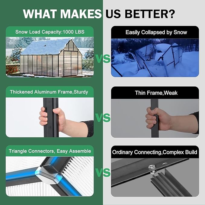 10x16 FT Greenhouse for Outdoor, Large Easy Assembly Heavy Duty Polycarbonate Panels Aluminum Frame Walk-in Green House with 3 Windows Wider Door for Garden Plants