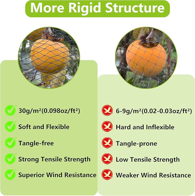 POYEE 25x100ft Bird Netting for Chicken Coop, 1 inch Mesh, Heavy Duty, Hawk Proof, Garden Protection, Fruit Tree Netting Against Squirrels, Deer