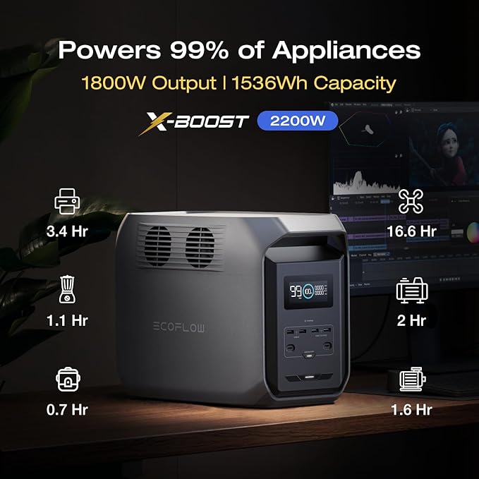 EF ECOFLOW Portable Power Station Delta 3 1500, 1536Wh LiFePO4 Battery Power Station, 6X1800W (X-Boost 2200W) AC Outputs, Ultra-Quiet Solar Generator, Fast Charging for Home Backup Use, Camping & RVs