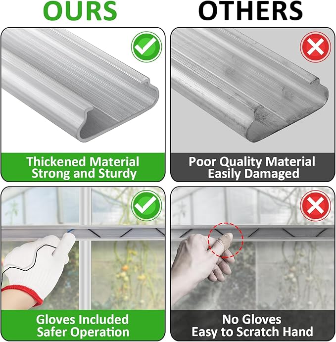 Spring Wire & Lock Channel - 10 Sets PVC Coated Spring Wire & Aluminum Alloy U-Channel Bundle with Nylon Gloves, 6.6 ft Farmer Greenhouse Frame Kit for Fix Poly Film Shade Cloth