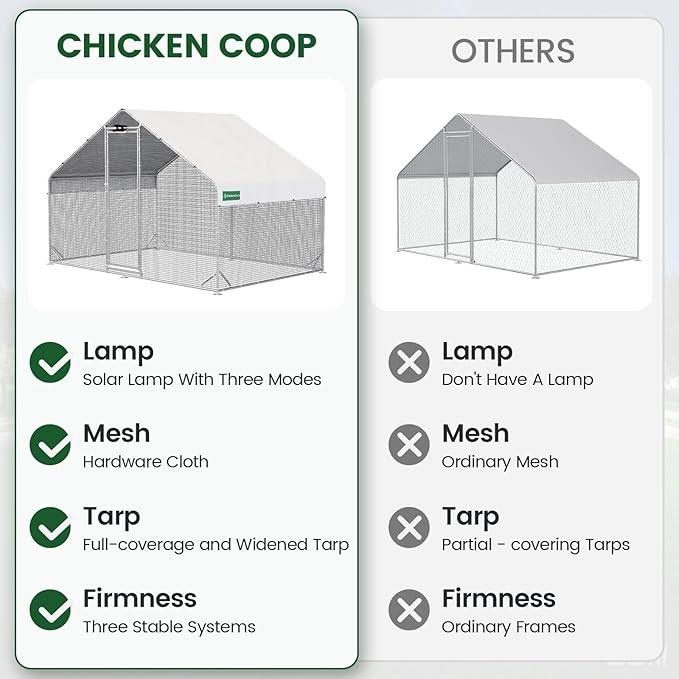 Large Walk-in Metal Chicken Coop with Chicken Run & Hardware Cloth, Solar Light, Waterproof & UV-Resistant Cover, Outdoor Poultry Cage for Farm Use