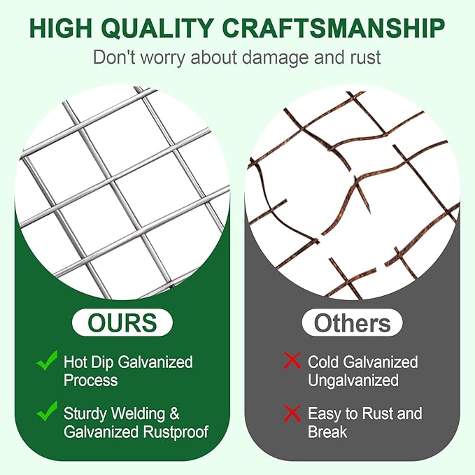 HOPERAN Hardware Cloth 1/2 Inch 48 x 50 ft - 19 Gauge Chicken Wire Fencing, Galvanized Wire Mesh Roll, Welded Wire Fence, Chicken Coop Wire Fence Gopher Wire Rabbit Wire Poultry Netting Cage