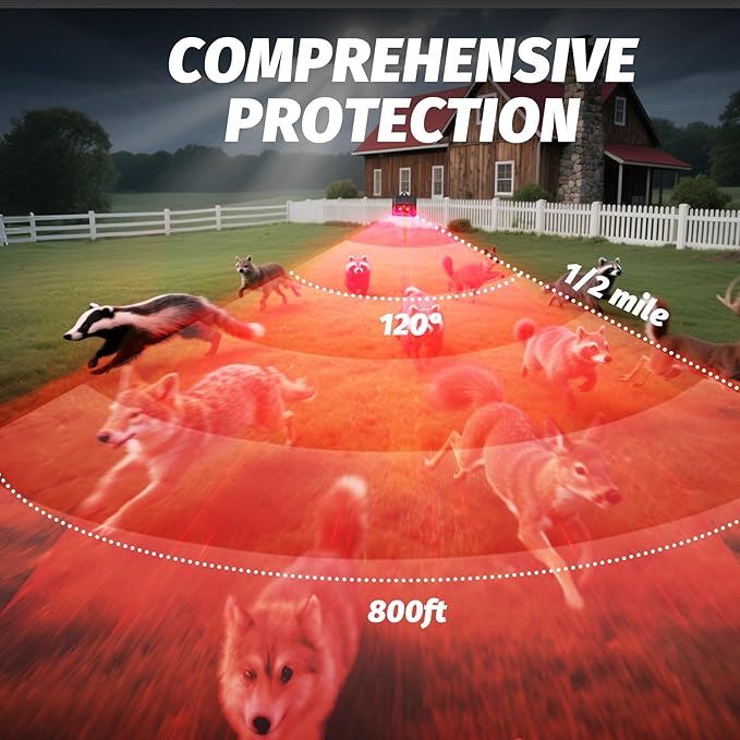 Solar Powered Coyote Deterrent Devices, 4 Pack Waterproof Racoon Repellent Predator Control Lights Used to Deterrent Raccon Coyote Fox Deer Protect Your Property Chicken Coop with Humane Deterrence