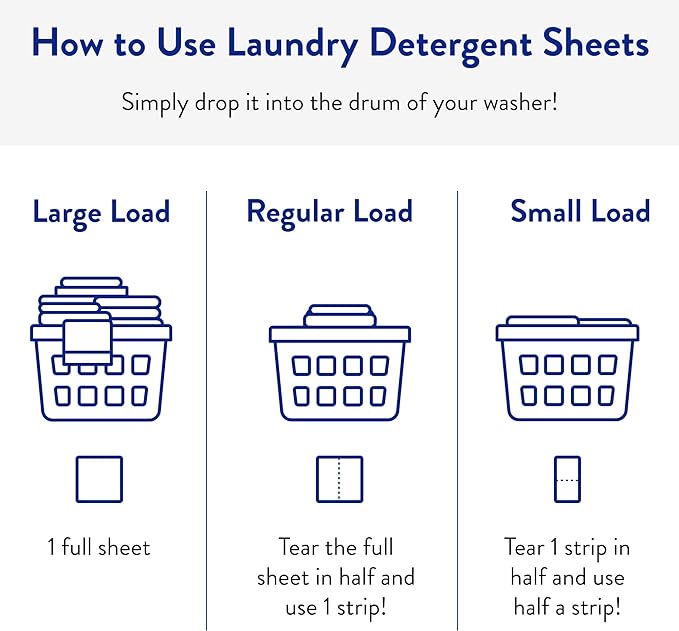 The Clean People Laundry Detergent Sheets - Laundry Soap - Ultra Concentrated, Recyclable Packaging, Stain Fighting - Spring Scent, 192 Pack