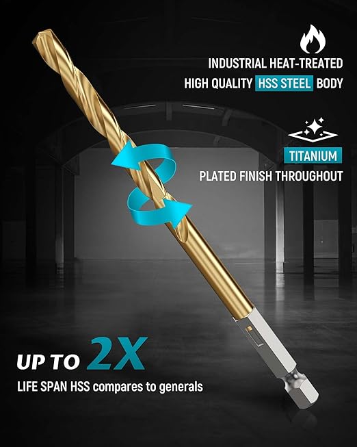 Lichamp 1/16" -1/4" Hex Shank Drill Bit Set, 13pc Titanium Coated High-Speed Steel Bits, 1/4" Quick Change Shank for Hard Metal, Hardened Twist Drill Set