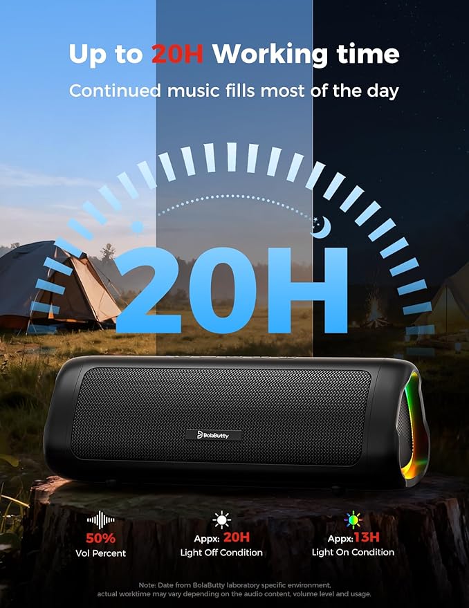 Bluetooth Speaker Gifts for Men: Portable Wireless, IPX5 Waterproof, White Elephant Gifts for Adults, Stocking Stuffers for Teens Boy Girl, Up to 20H Playtime, TWS Pair, for Home/Party/Outdoor (Black)