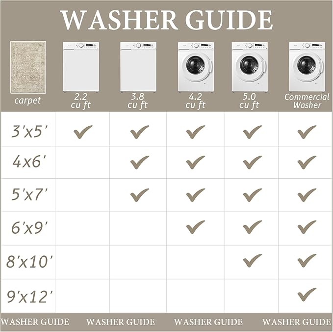 Madane Washable Area Rug 4x6, Low Pile Stain Resistant Vintage Area Rugs, Non Slip Accent Rug Floral Print Indoor Mat for Living Room Kitchen Bedroom, Brown/Sand