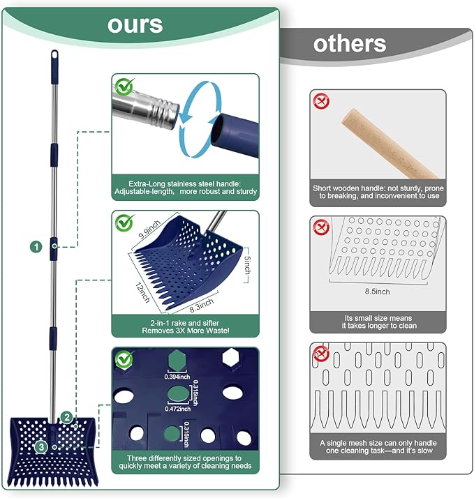 US Patent Pending 12-Inch 2-in-1 Chicken Poop Scooper & Rake,3-Shape Sifting Holes Chicken Coop Rake，Stainless Steel Handle （20–61"）– Litter Scooper & Sand Sifting Shovel for Chicken Coops（Blue）