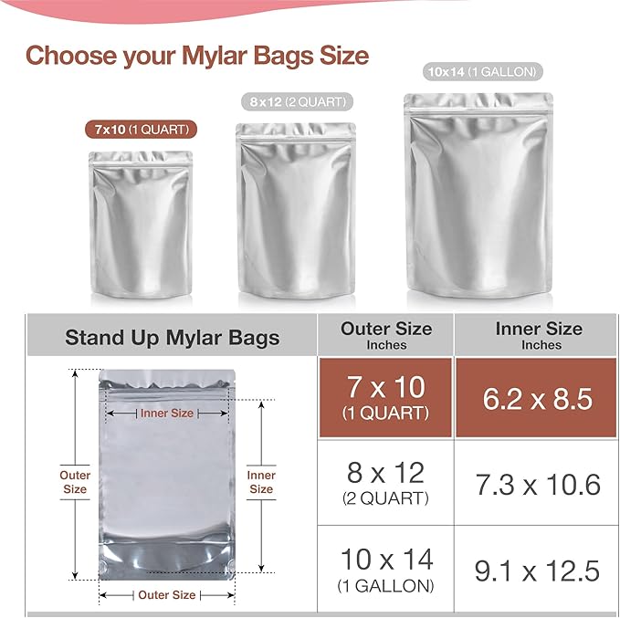 BELLE KR® 1 Quart Mylar Bags for Food Storage - Pack Of 100 - Extra Thick 10 Mil - 7"x10" Resealable Stand Up Mylar Ziplock Bags with Label Stickers