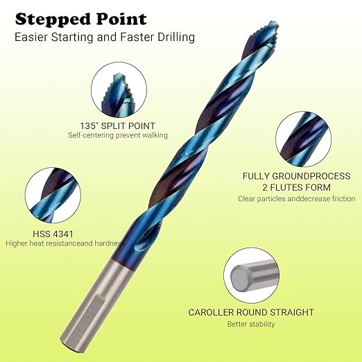 19Pcs Cobalt Drill Bit Set, M35 HSS Stepped Point Drill Bit, 135 Degree Tip High Speed Steel with Blue Oxide Finish, Stainless Steel, Plastic and Wood with Metal Indexed Storage Case