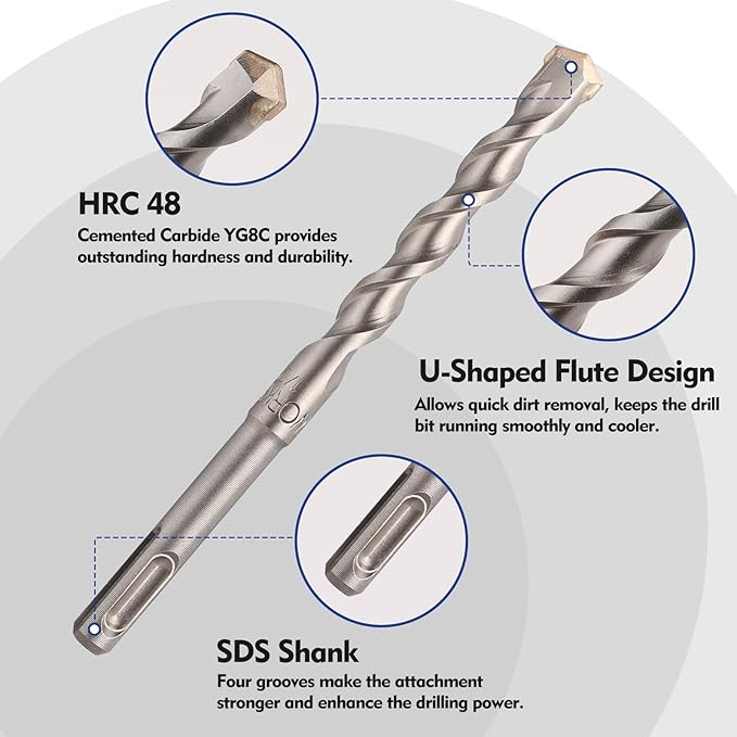 WORKPRO 17-Piece SDS-Plus Rotary Hammer Drill Bits and Chisel Set, Carbide-Tipped Masonry Drill Bits and Chisels for Concrete, Stone, Brick, with Storage Case