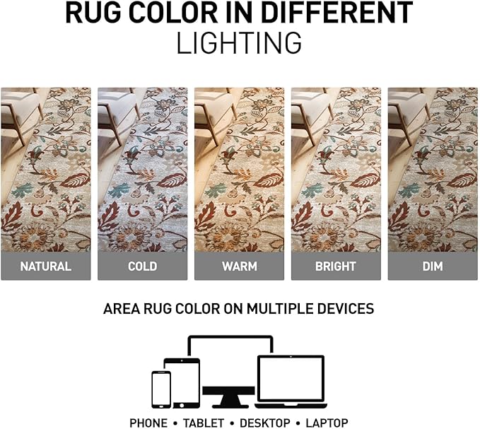 Rugshop Vine Floral Modern for Living Room, Bedroom, or Entryway Beige Multi Area Rug 2' 3" x 8' Runner Beige