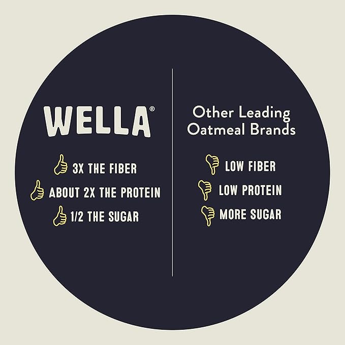 Wella Cereal Oatmeal Alternative, Gluten-Free Breakfast Hot Cereal, Grain-Free Paleo Organic Vegan High Protein Superfood, Plant-Based Non-GMO, Low in Net Carbs, Multi-Serve Bag, Snickerdoodle Flavor (1 Count, 12.8 oz. Bag)